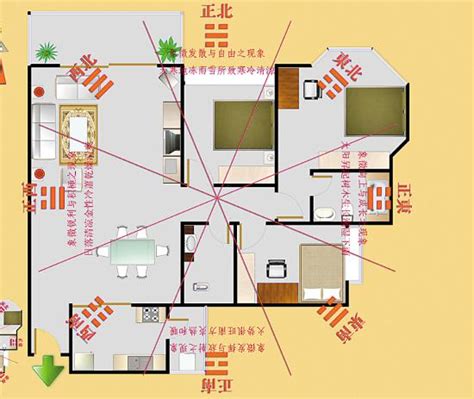 房屋方位怎麼看|【風水特輯】風水師說的「住宅坐向」怎麼看？如何判。